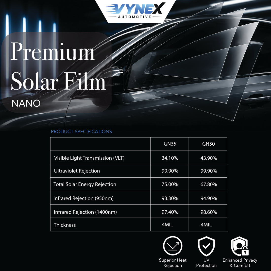 Vynex Nano Series Solar Film