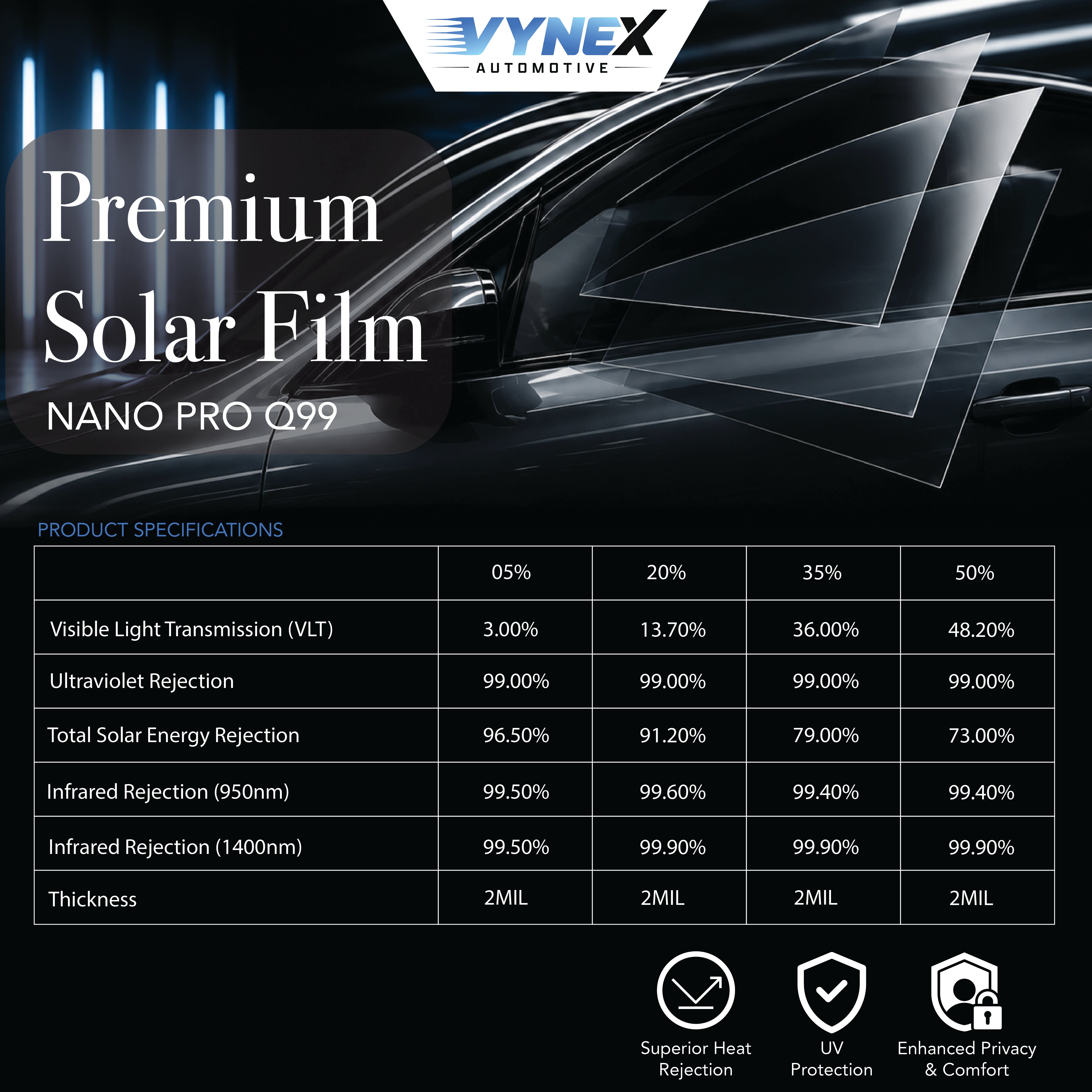 Vynex Nano Series Solar Film