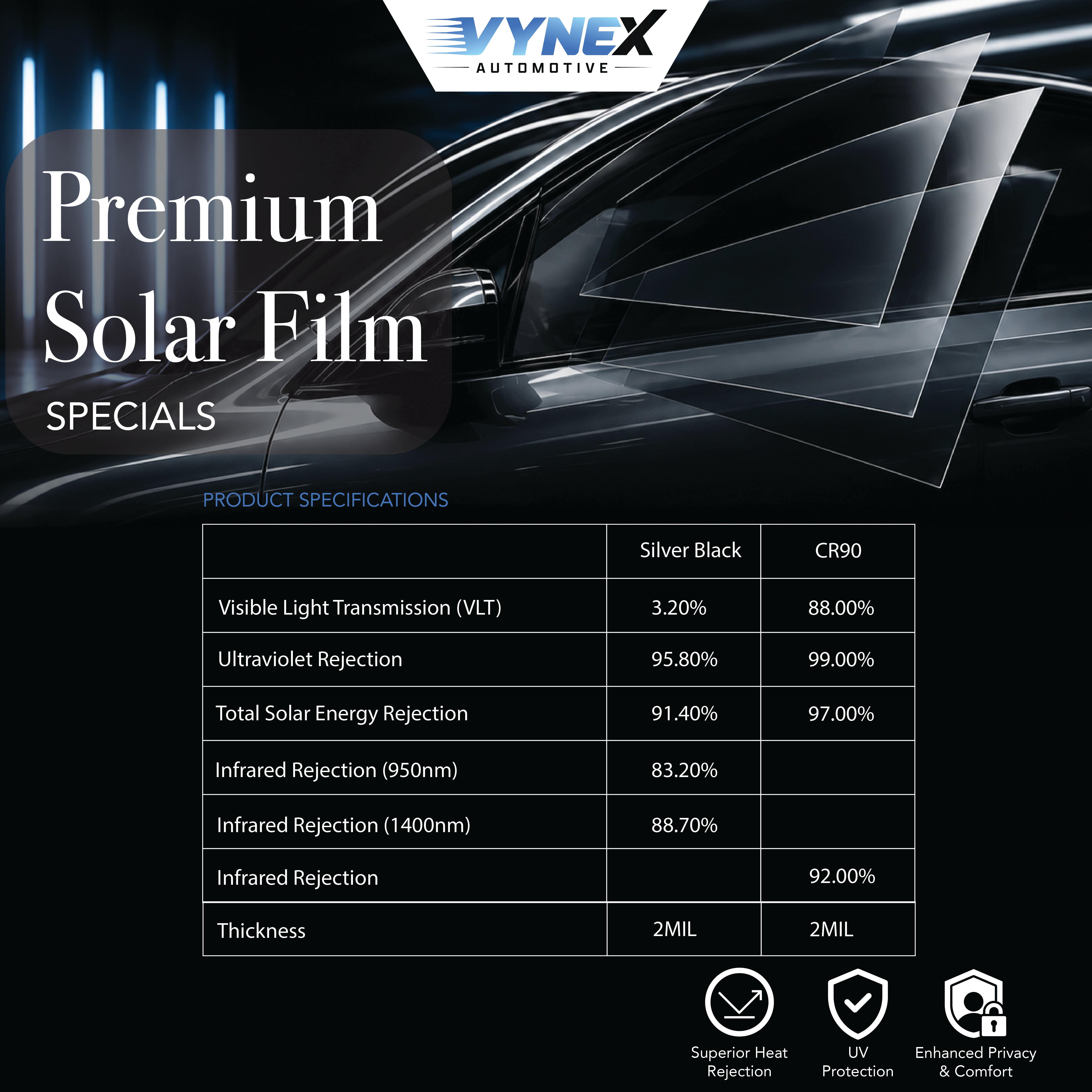 Vynex Specials Series Solar Film