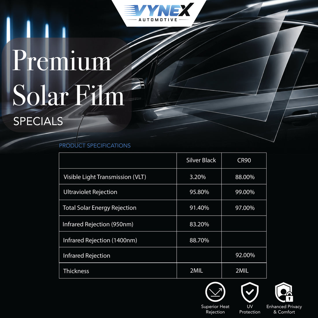 Vynex Specials Series Solar Film